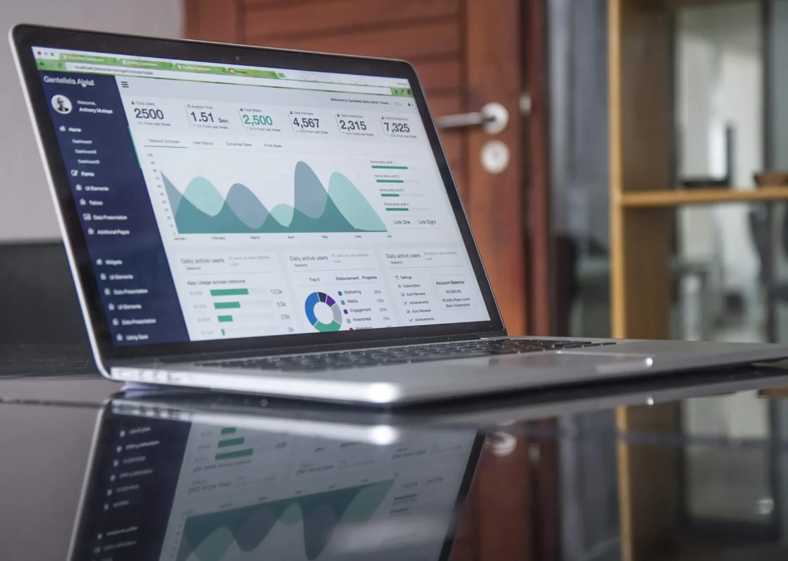 L’importance dans cet ère numérique d’avoir un site web pour les entreprises